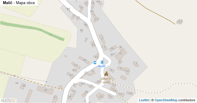Malíč - mapa obce