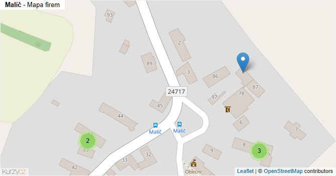Malíč - mapa firem
