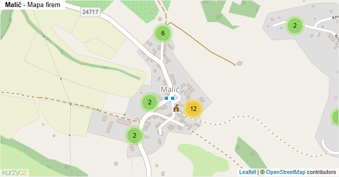 Malíč - mapa firem