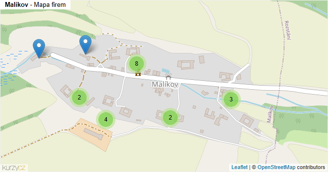 Malíkov - mapa firem