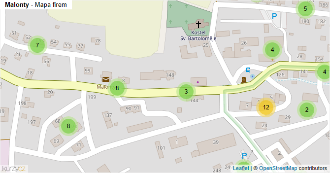 Malonty - mapa firem