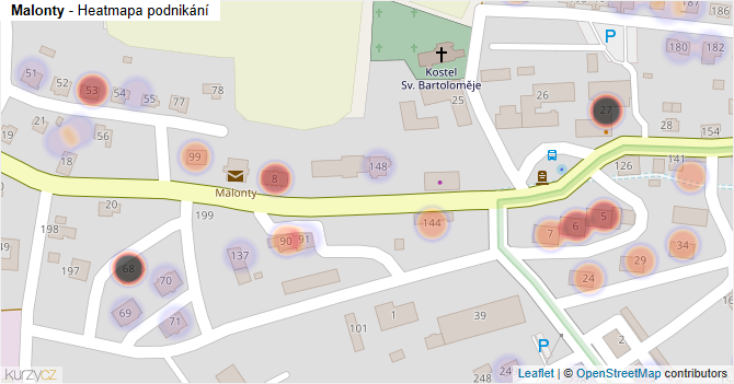 Malonty - mapa podnikání