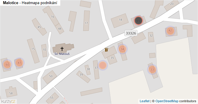 Malotice - mapa podnikání