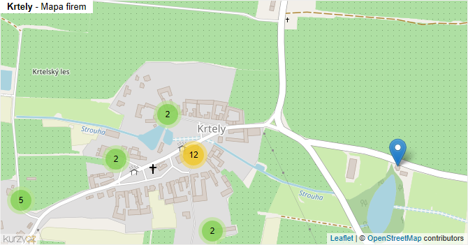 Krtely - mapa firem