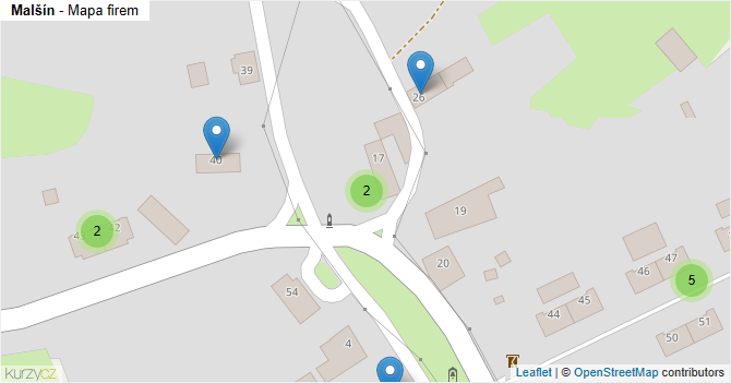 Malšín - mapa firem