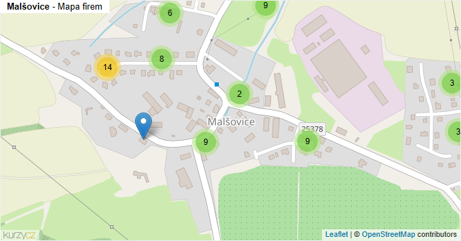 Malšovice - mapa firem
