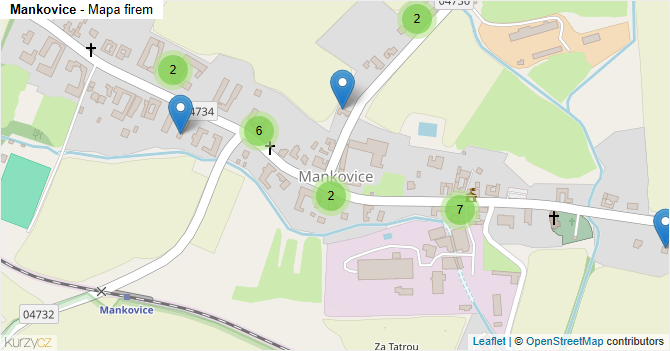 Mankovice - mapa firem