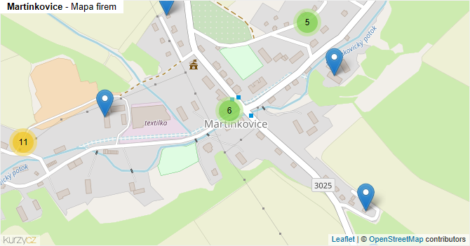 Martínkovice - mapa firem