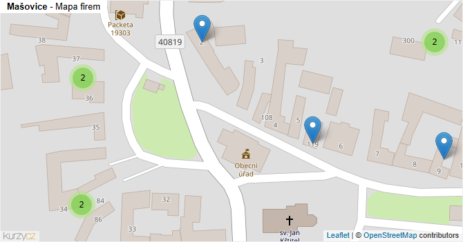 Mašovice - mapa firem