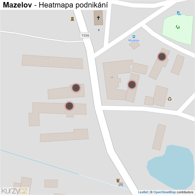 Mapa Mazelov - Firmy v obci.