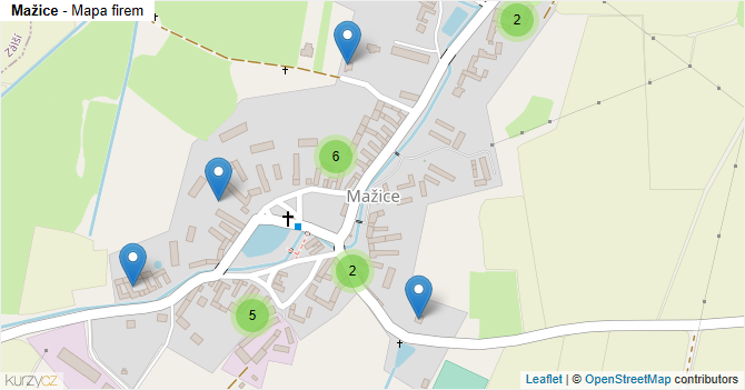 Mažice - mapa firem