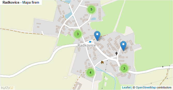 Radkovice - mapa firem
