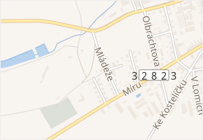 Mládeže v obci Městec Králové - mapa ulice