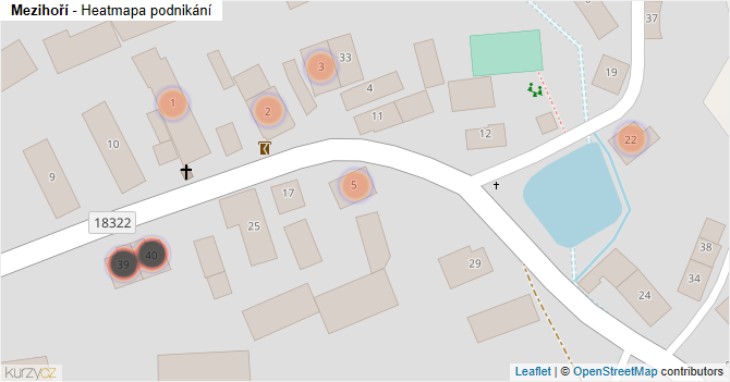 Mezihoří - mapa podnikání