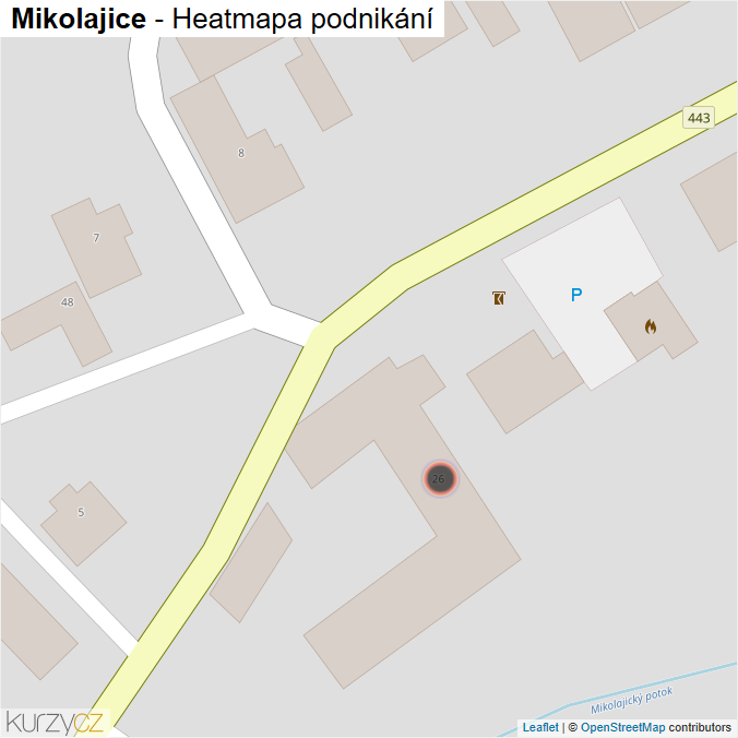 Mapa Mikolajice - Firmy v obci.