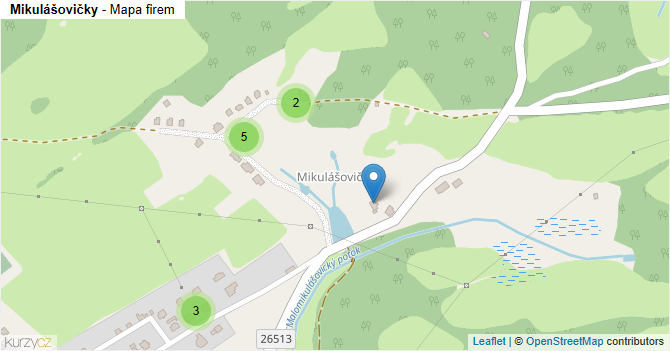 Mikulášovičky - mapa firem