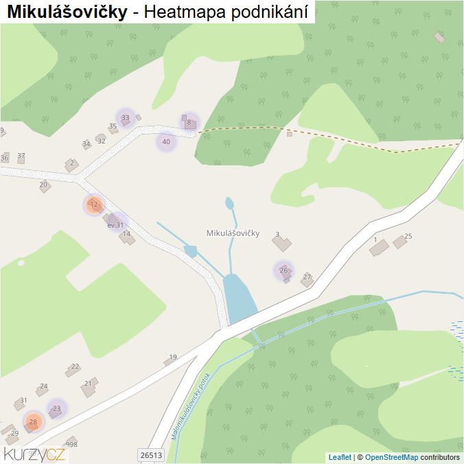 Mapa Mikulášovičky - Firmy v části obce.