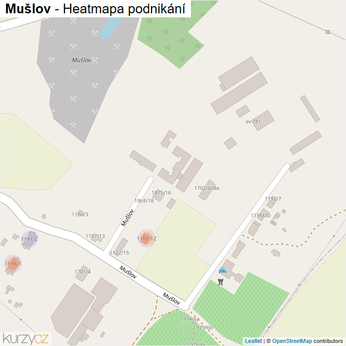 Mapa Mušlov - Firmy v ulici.