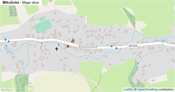 Mikulůvka - mapa obce