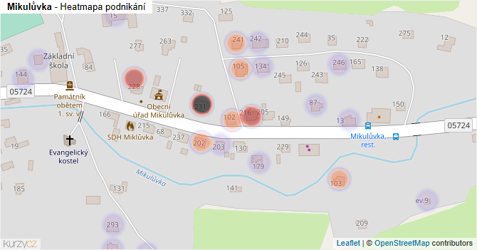 Mikulůvka - mapa podnikání