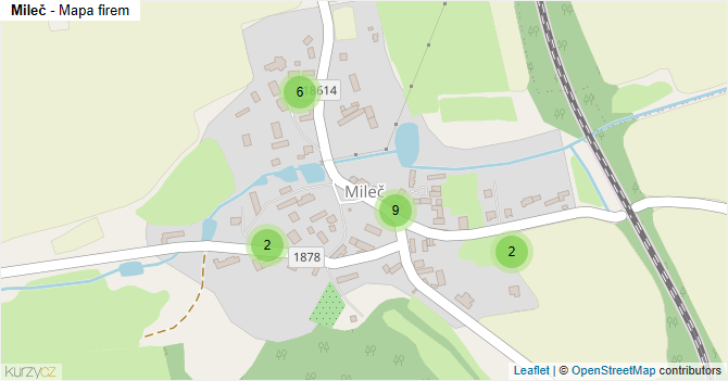 Mileč - mapa firem