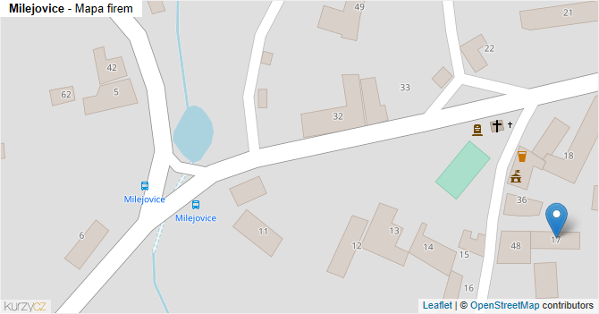 Milejovice - mapa firem