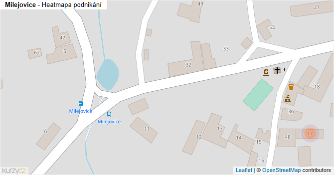 Milejovice - mapa podnikání