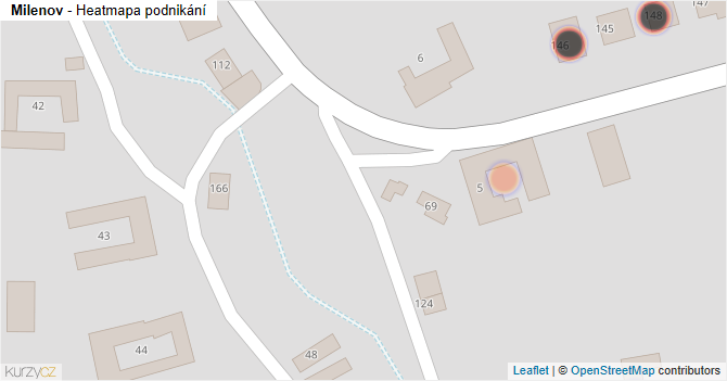 Milenov - mapa podnikání