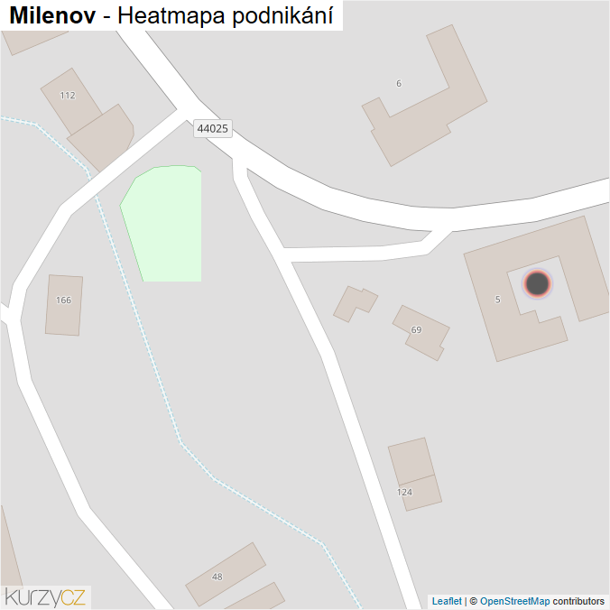 Mapa Milenov - Firmy v obci.