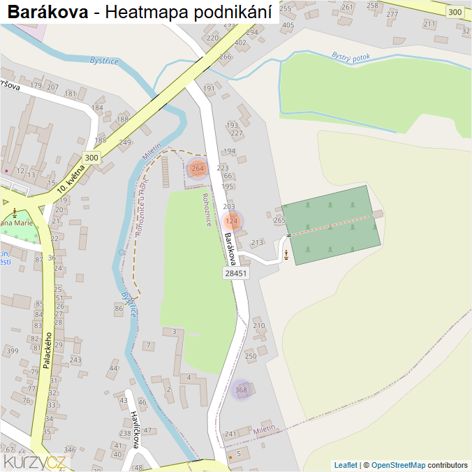 Mapa Barákova - Firmy v ulici.