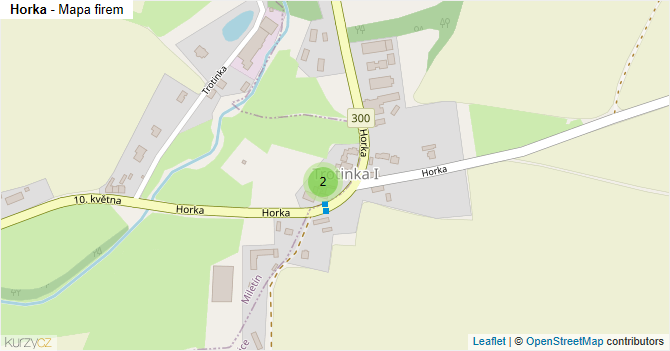 Horka - mapa firem