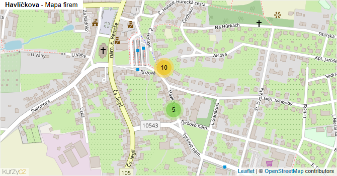 Havlíčkova - mapa firem
