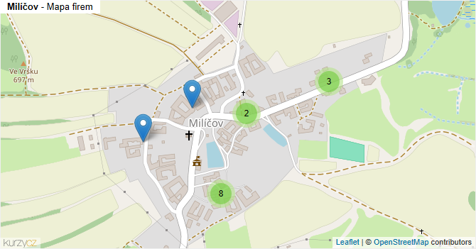 Milíčov - mapa firem