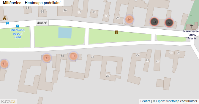 Milíčovice - mapa podnikání