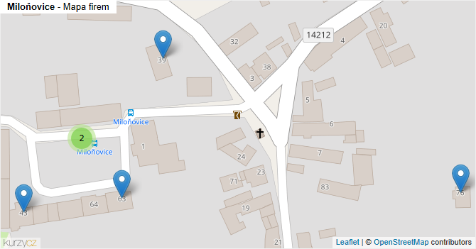 Miloňovice - mapa firem