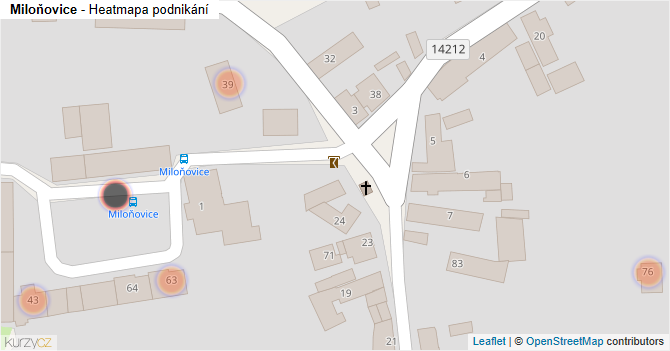 Miloňovice - mapa podnikání