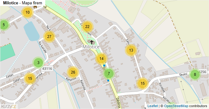 Milotice - mapa firem