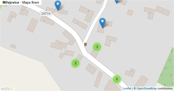 Miřejovice - mapa firem