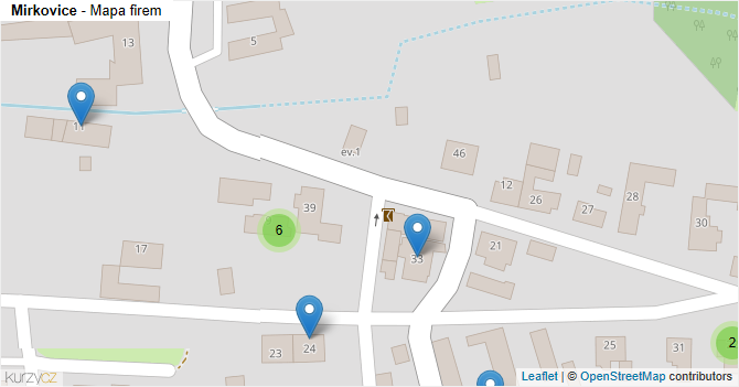 Mirkovice - mapa firem