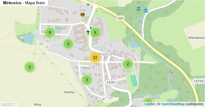 Mirkovice - mapa firem