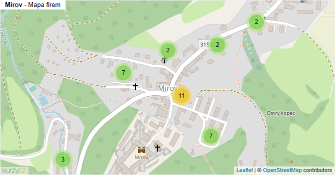 Mírov - mapa firem