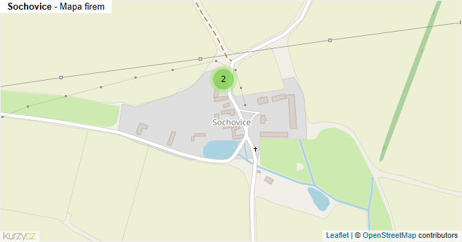 Sochovice - mapa firem