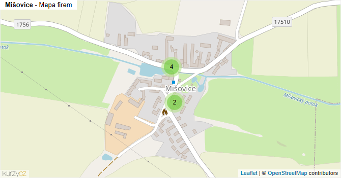 Mišovice - mapa firem