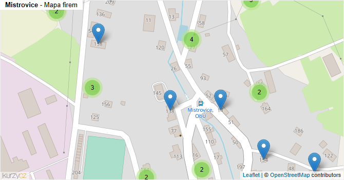 Mistrovice - mapa firem