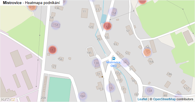 Mistrovice - mapa podnikání