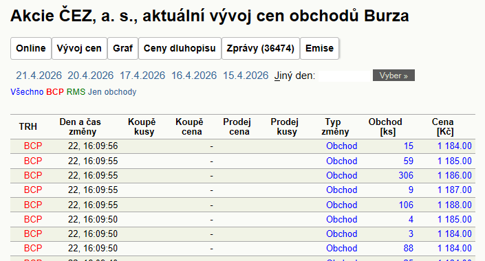 Na Celně - záplavové mapy stoleté vody
