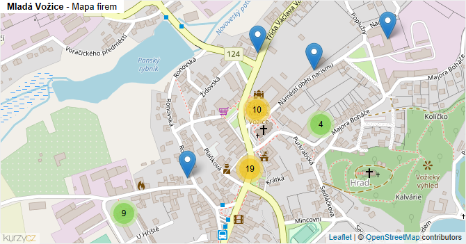 Mladá Vožice - mapa firem