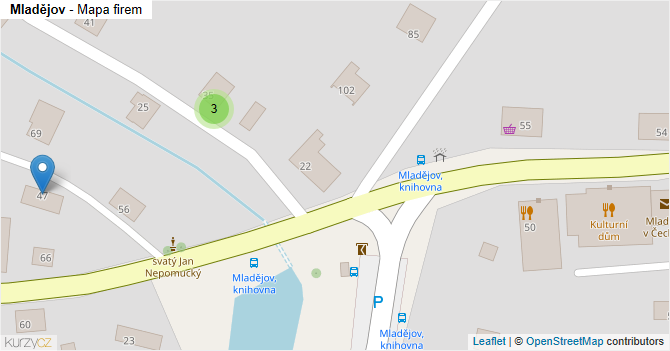 Mladějov - mapa firem