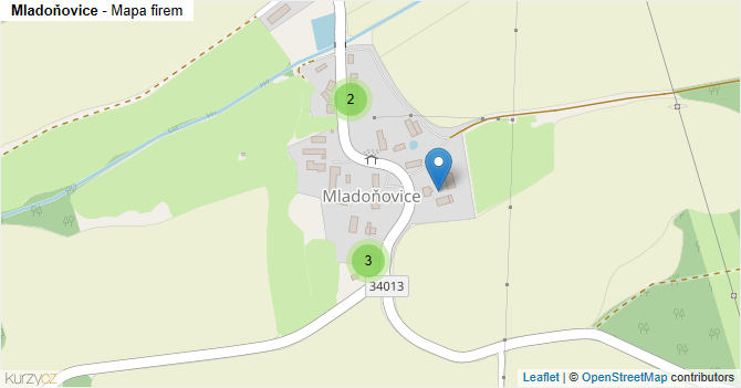 Mladoňovice - mapa firem