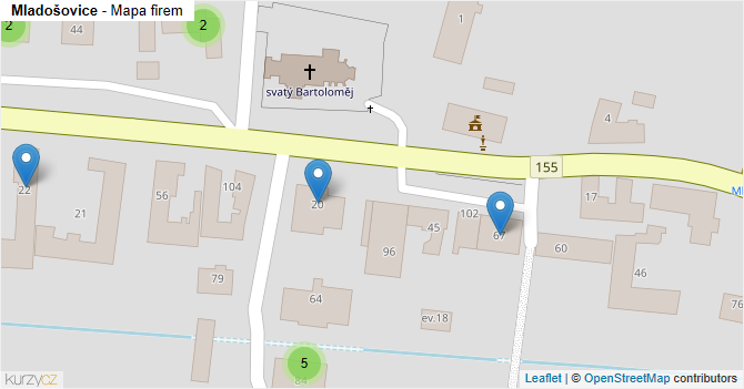 Mladošovice - mapa firem